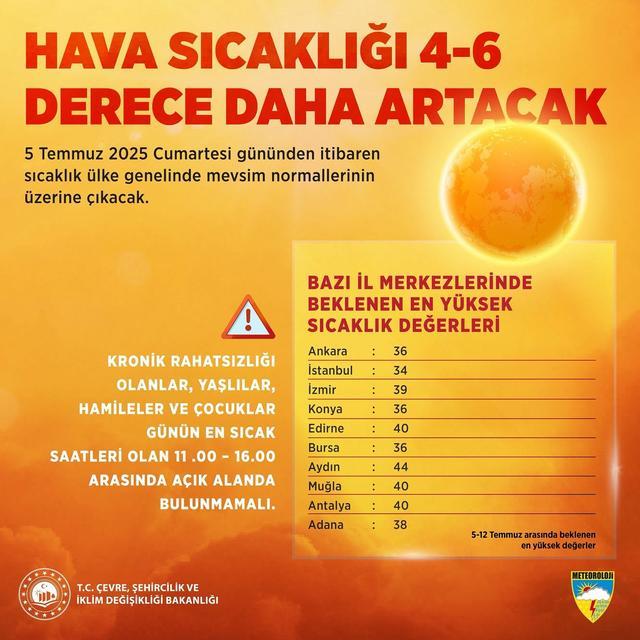 Bakan Kurum'dan Aydınlılara uyarı